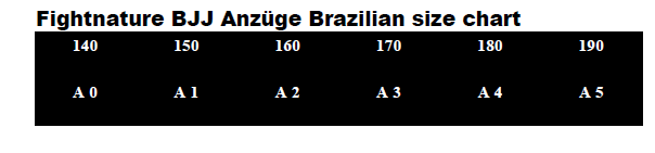 FIGHTNATURE BJJ Kimono