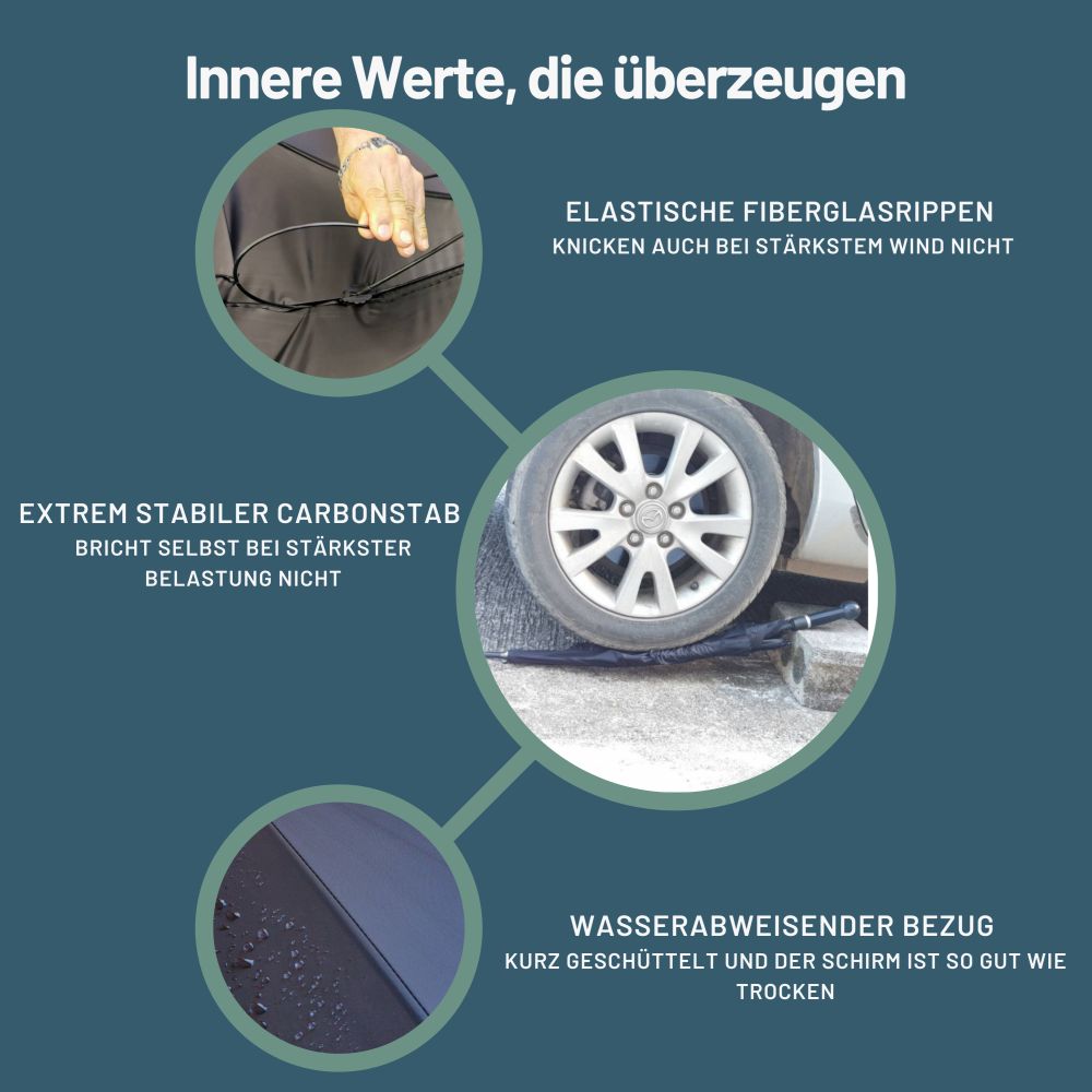 Parapluie d’autodéfense